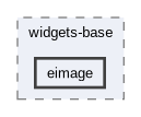 eimage