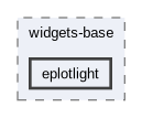 eplotlight