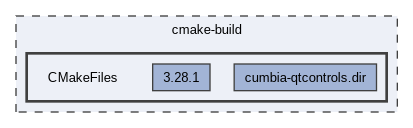 CMakeFiles